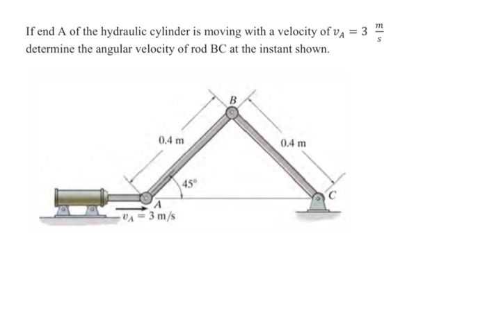 Solved If End A Of The Hydraulic Cylinder Is Moving With Chegg Com