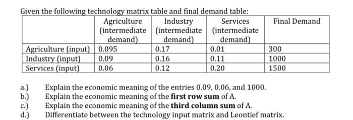 Solved Given the following technologv matrix table and final | Chegg.com