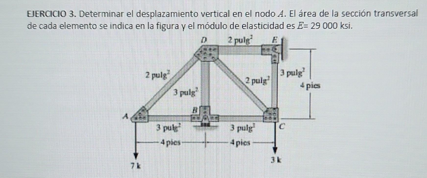 EIERCICIO 3. Determinar el desplazamiento vertical en el nodo \( A \). El área de la sección transversal de cada elemento se