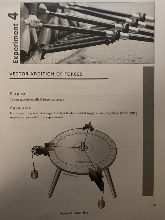 Solved in the first 5 picture i posted what experiment is | Chegg.com