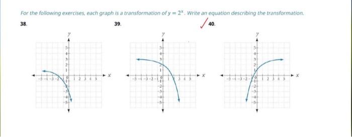 Solved For the following exercises, each graph is a | Chegg.com