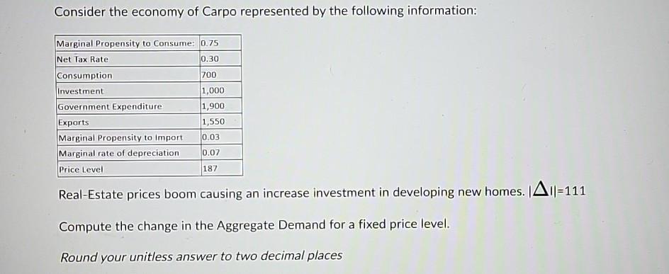 Solved Consider the economy of Carpo represented by the | Chegg.com