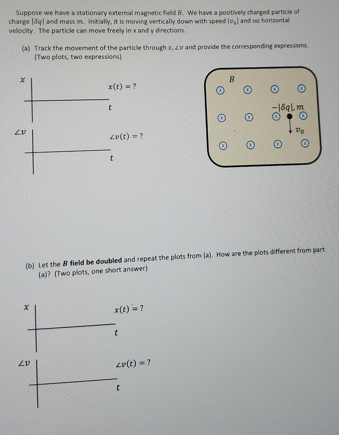 Solved Suppose we have a stationary external magnetic field | Chegg.com