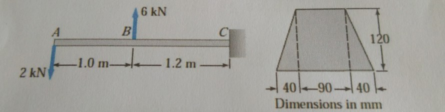 Solved Determine the maximum tensile and compressive bending | Chegg.com
