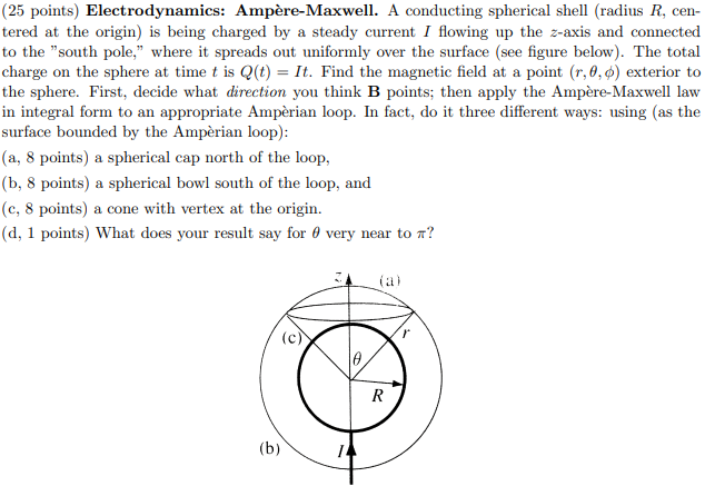 A conducting spherical shell (radius R, ﻿centered at | Chegg.com