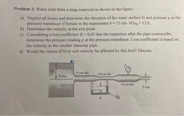 Solved Problem 2: Water exits from a large reservoir as | Chegg.com