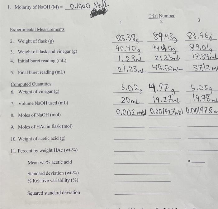 Solved Experimental Measurements 2. Weight of flask (g) 3.