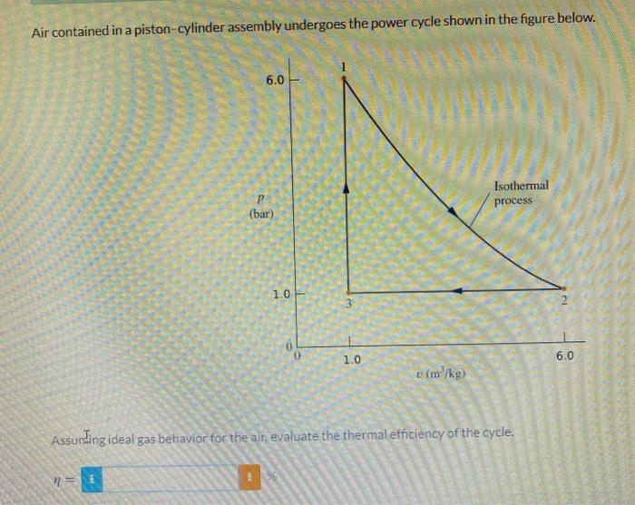 Solved Air contained in a pistoncylinder assembly undergoes