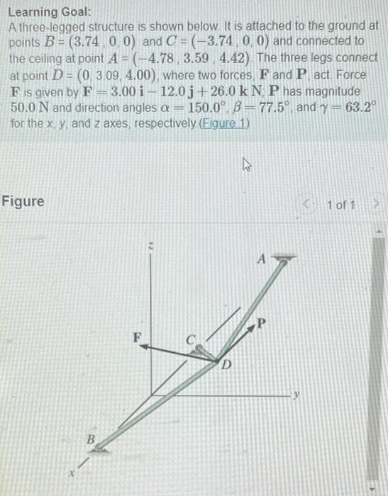 Solved Learning Goal: A three-legged structure is shown | Chegg.com