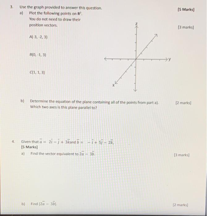 Solved 3. [5 Marks) Use the graph provided to answer this | Chegg.com