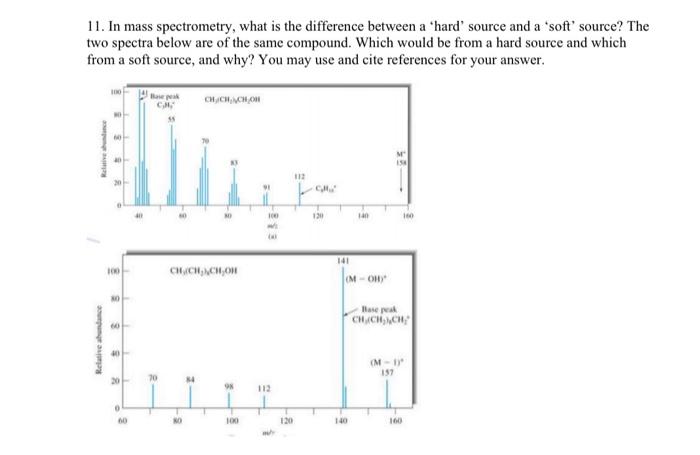 Solved 11. In mass spectrometry, what is the difference | Chegg.com