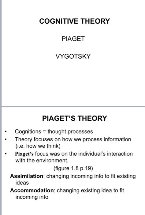 Cognitive discount perspective piaget