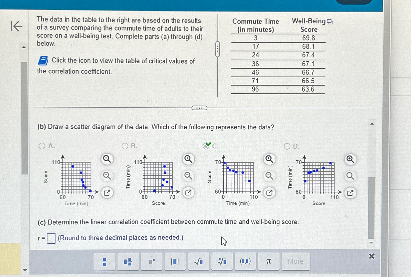 Solved The data in the table to the right are based on the | Chegg.com