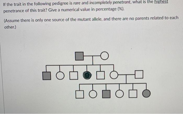 Solved If the trait in the following pedigree is rare and | Chegg.com