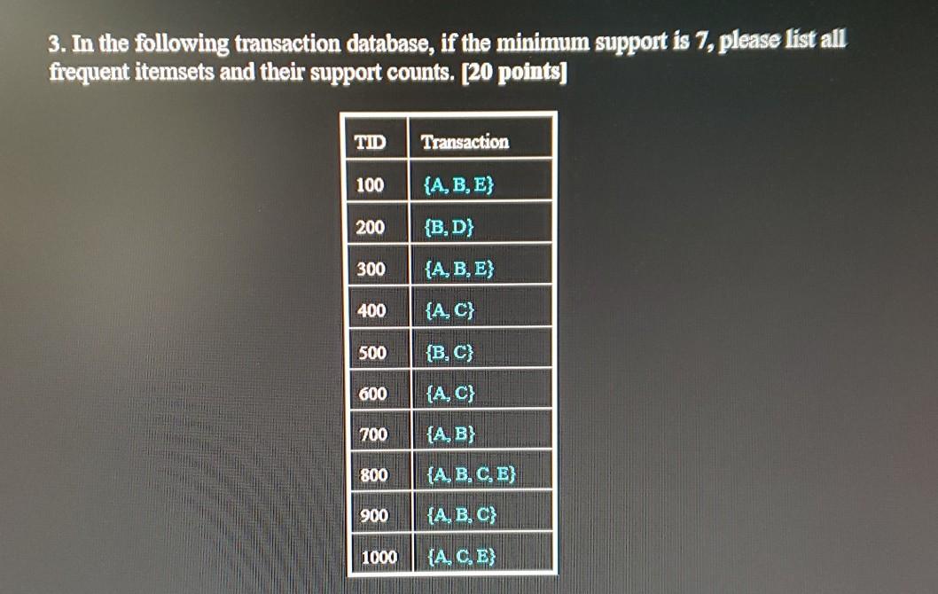 Solved 3. In The Following Transaction Database, If The | Chegg.com