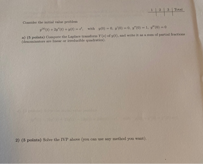 Solved 3 Total 1121 Consider the initial value problem y (1) | Chegg.com