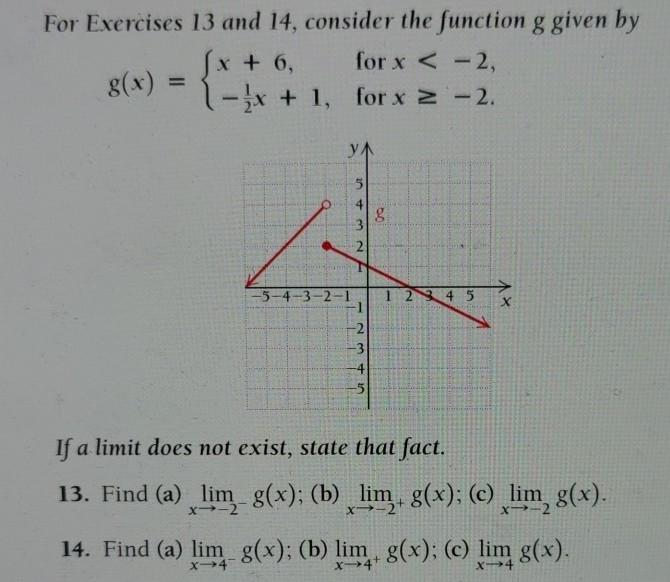 Solved For Exercises 13 and 14, consider the function g | Chegg.com
