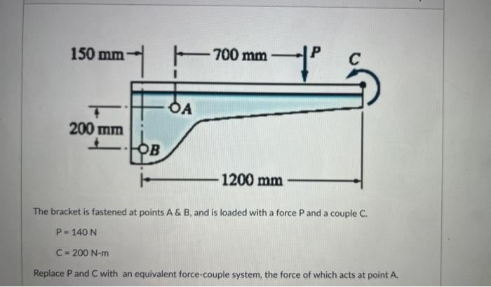 Solved The bracket is fastened at points A& B, and is loaded | Chegg.com