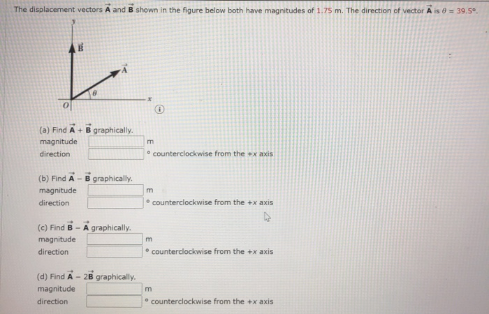 Solved The displacement vectors A and B shown in the figure | Chegg.com