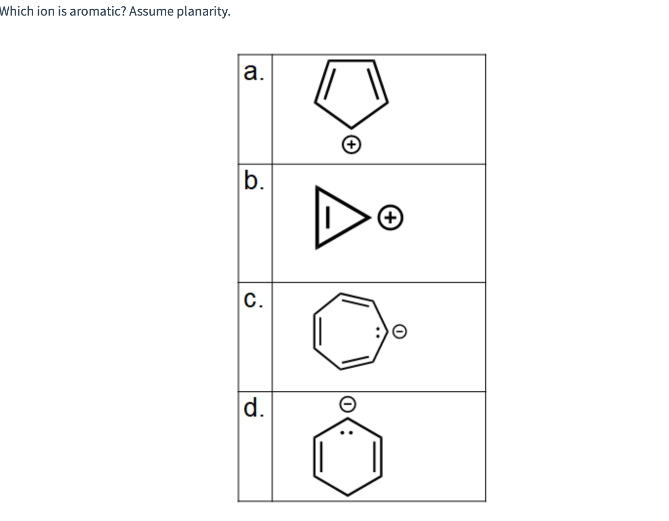 which-ion-is-aromatic-assume-planarity-chegg