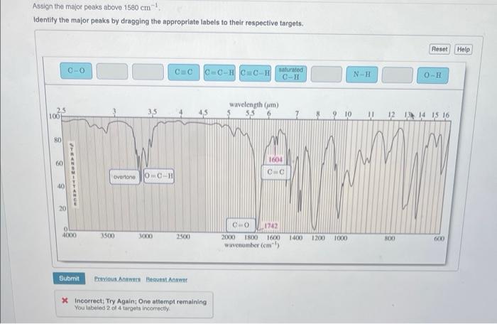 Solved Assign the major peaks above 1580 em Identify the | Chegg.com
