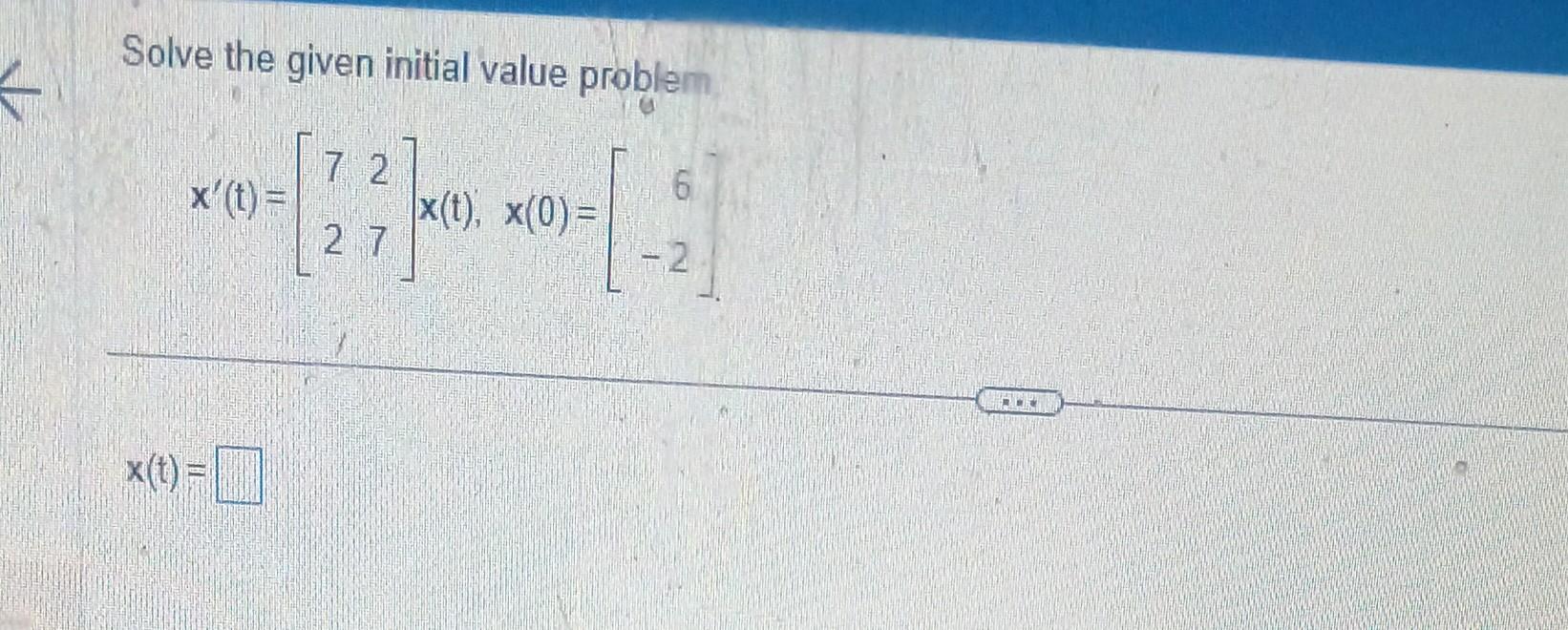 Solved Solve the given initial value problem | Chegg.com