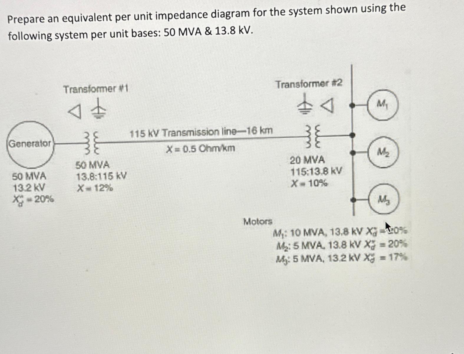 Solved Prepare an equivalent per unit impedance diagram for | Chegg.com