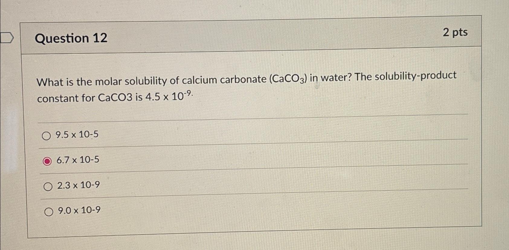 Solved Question 122ptsWhat is the molar solubility of | Chegg.com