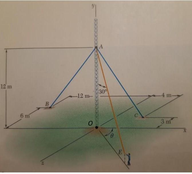 Solved A Tower Shown In The Figure Above Is Powered By Ab Chegg Com