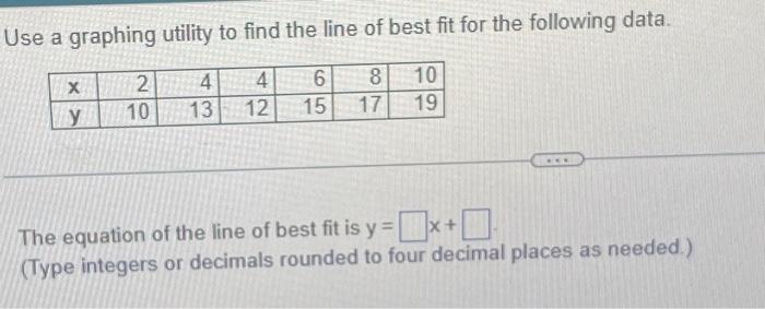 Solved Use a graphing utility to find the line of best fit | Chegg.com