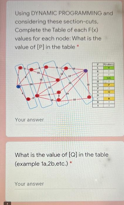 Solved Using DYNAMIC PROGRAMMING And Considering These | Chegg.com