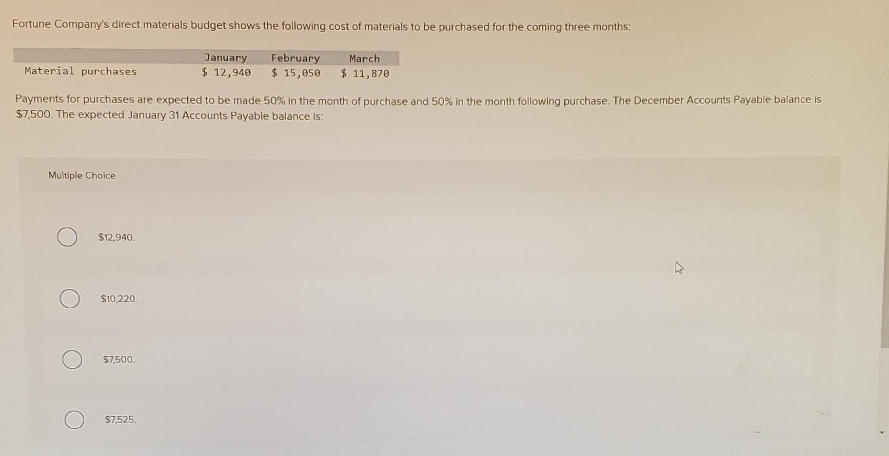 Solved Fortune Company's direct materials budget shows the