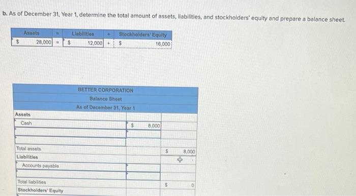 B. As Of December 31 , Year 1, Determine The Total | Chegg.com