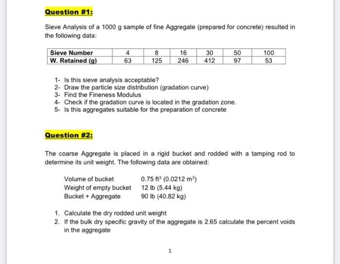 Solved Question #1: Sieve Analysis of a 1000 g sample of | Chegg.com