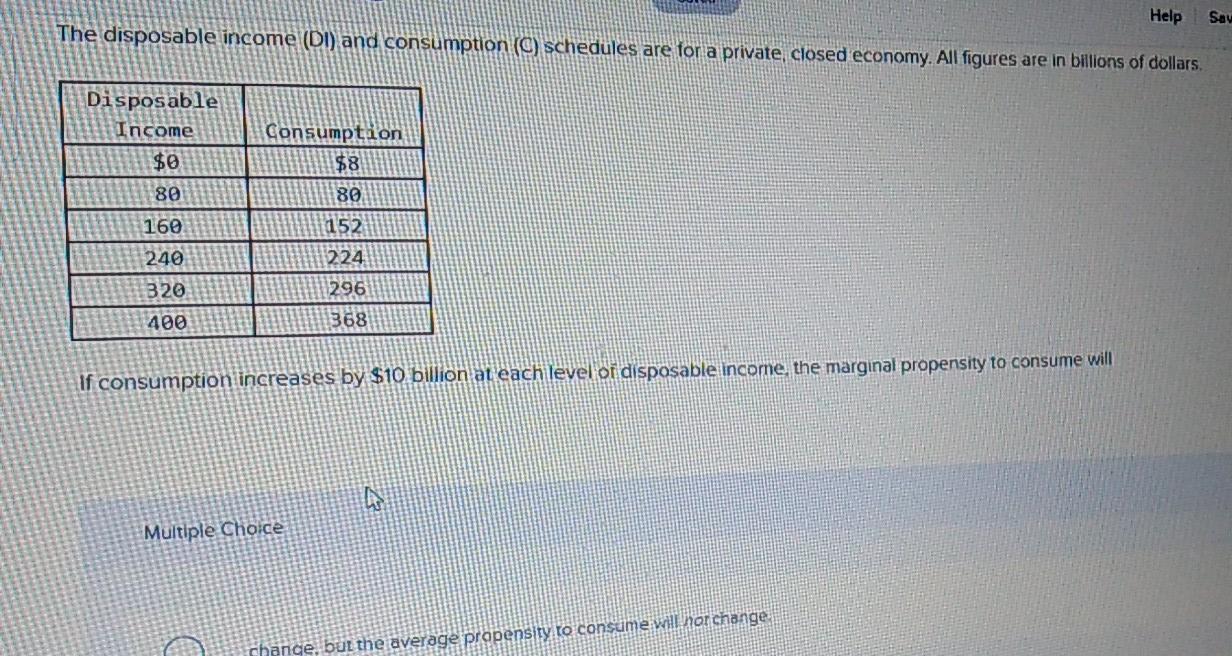 Solved Help Sav The Disposable Income (DI) And Consumption | Chegg.com
