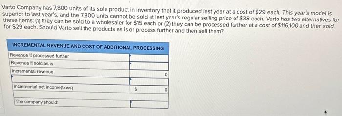 Solved Varto Company has 7,800 units of its sole product in | Chegg.com