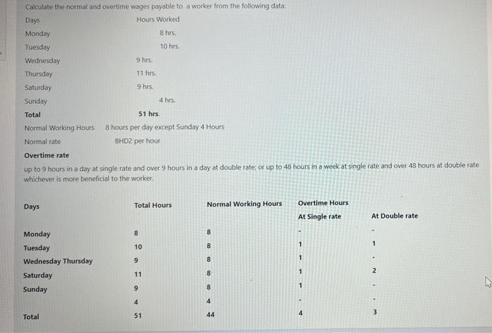 solved-1-calculate-the-normal-and-overtime-wages-payable-to-chegg