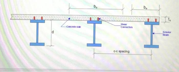 Solved Determine the midspan dead load and live load | Chegg.com