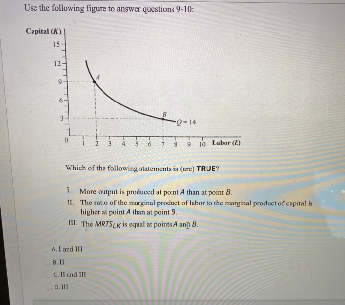 Solved Use the following figure to answer questions 9-10: | Chegg.com