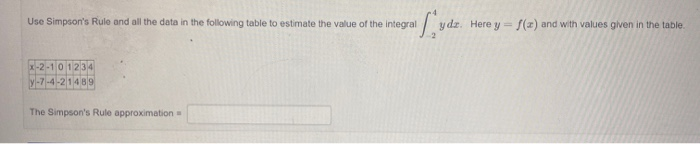 Solved Use Simpson's Rule and all the data in the following | Chegg.com