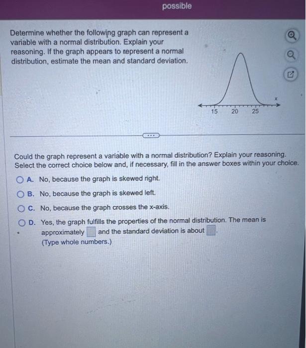 Solved Could the graph represent a variable with a normal | Chegg.com