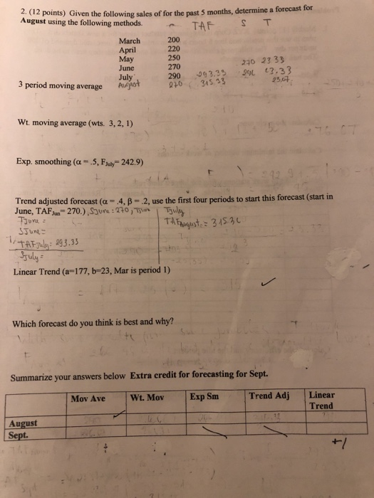 Solved 2. (12 points) Given the following sales of for the | Chegg.com