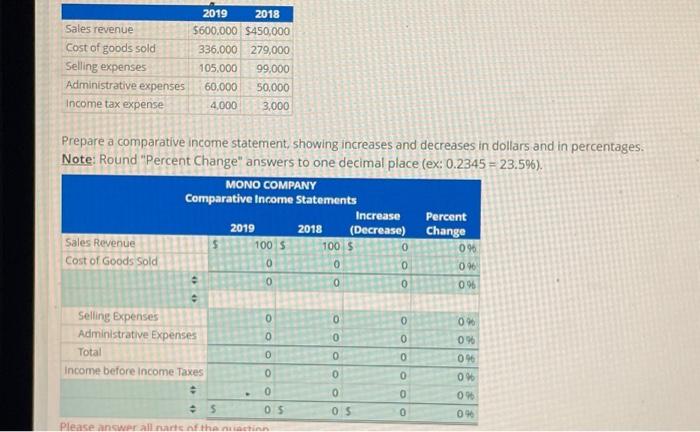 revenue cost of goods sold expenses