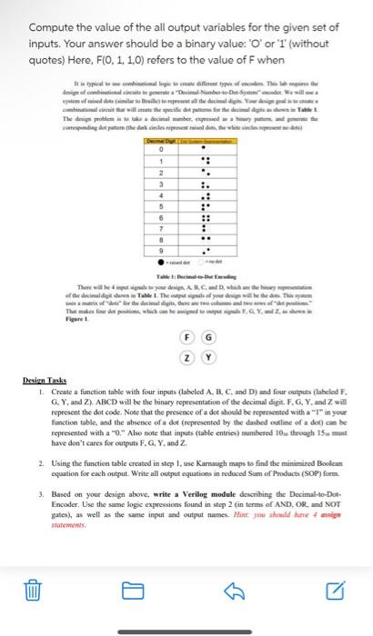 Solved Compute the value of the all output variables for the | Chegg.com