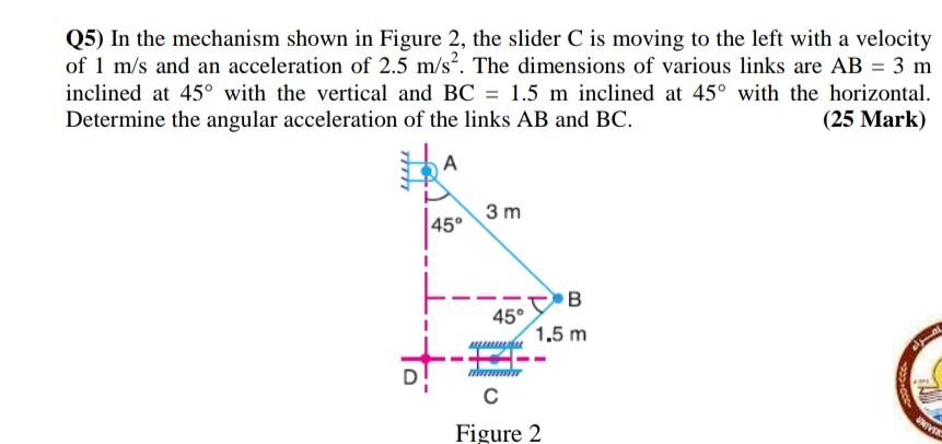 Solved Solve this question by using graphical method (force | Chegg.com