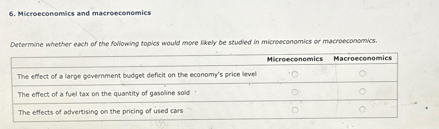 Solved Microeconomics and macroeconomicsDetermine whether Chegg