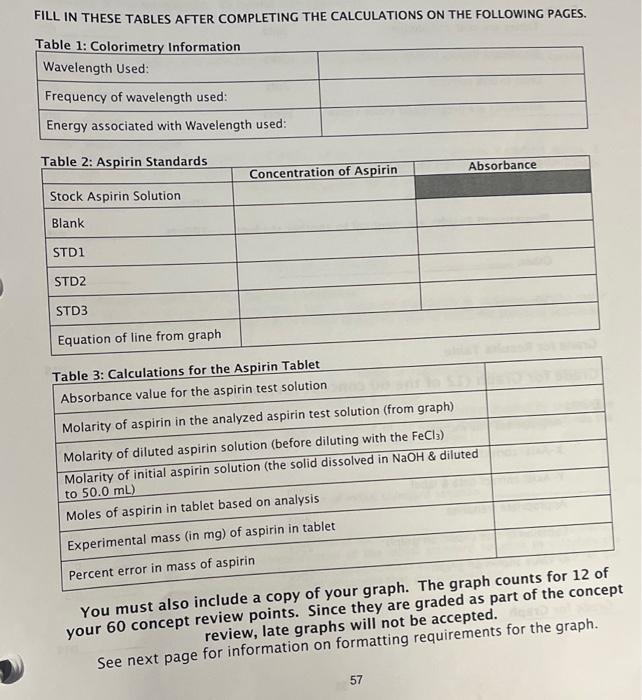 2. Use a mortar and pestle to crush the aspirin