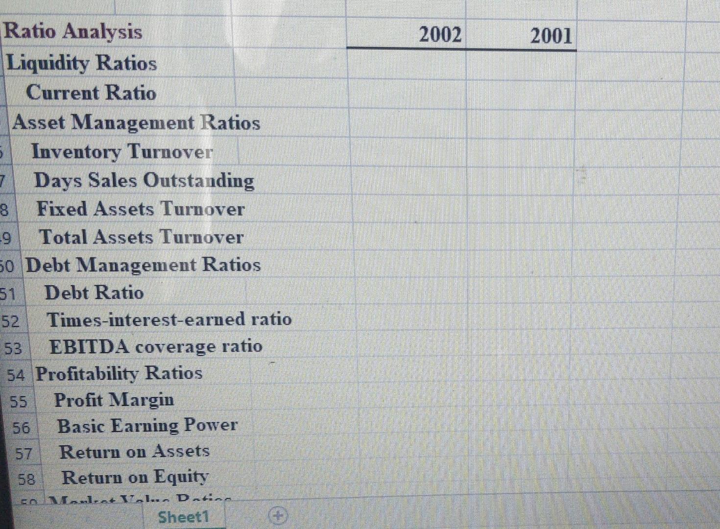Solved Assets Cash and cash equivalents Accounts Receivable