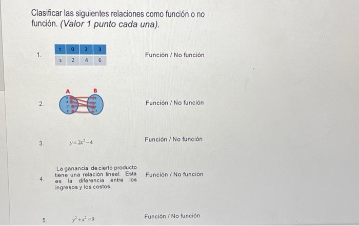 Clasificar las siguientes relaciones como función o no función. (Valor 1 punto cada una). 1. Función / No función 2. Función