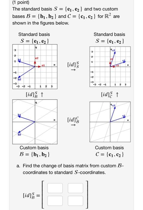 Solved (1 point) The standard basis S = {e, ez) and two | Chegg.com